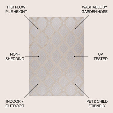 Duwun High-low Pile Ogee Trellis Tone-on-tone Indoor/outdoor Area Rug